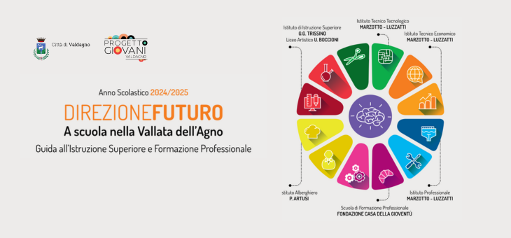 Banner GUIDA direzione futuro