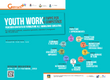 YOUTH WORK - PERCORSO DI FORMAZIONE