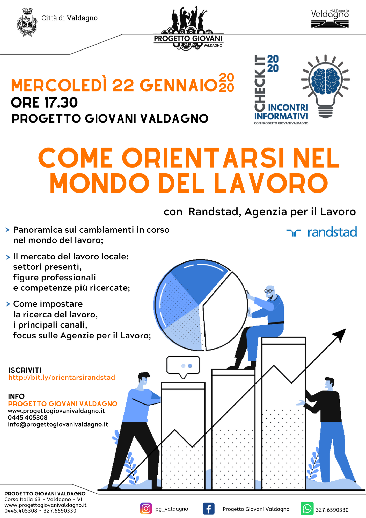 Come orientarsi nel mondo del lavoro