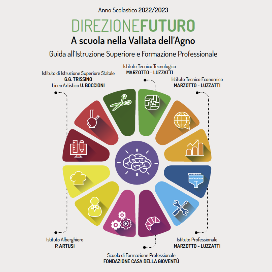 DIREZIONE FUTURO - A scuola nella Vallata dell’Agno 