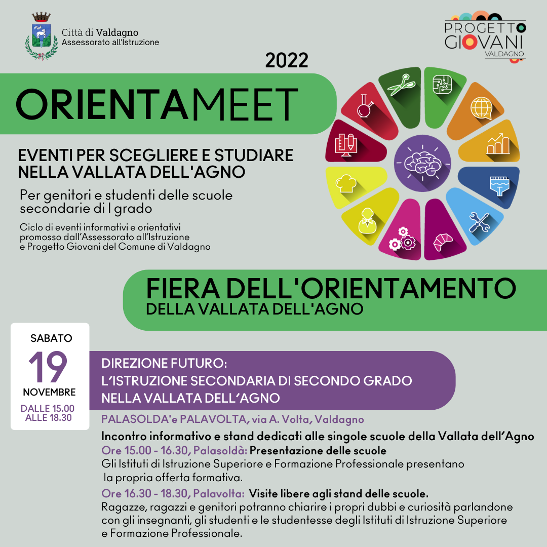 FIERA DELL'ORIENTAMENTO 
