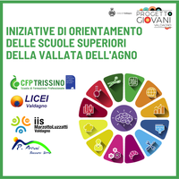 INIZIATIVE DI ORIENTAMENTO organizzate dagli Istituti di Istruzione Secondaria di II della Vallata dell’Agno 